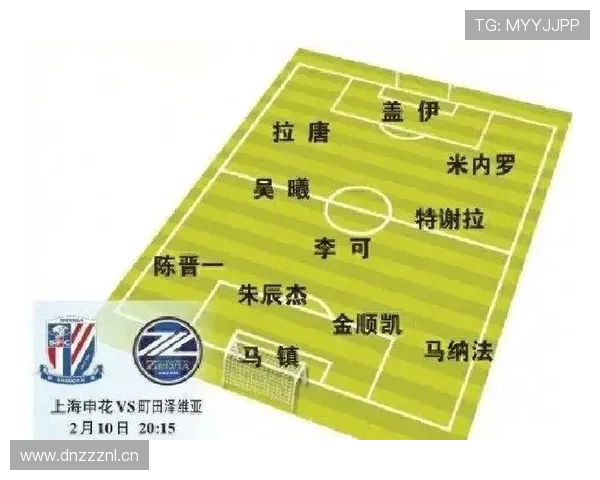 申花进攻外援依赖难题，对赛季体系稳定性形成阶段性考验