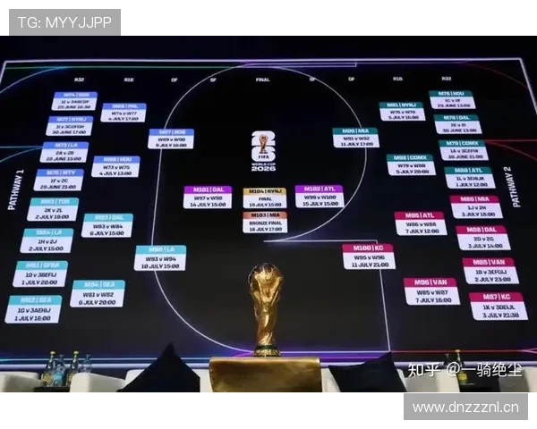 苏格兰能否时隔多年重返世界杯舞台？2026美加墨世界杯晋级前景分析