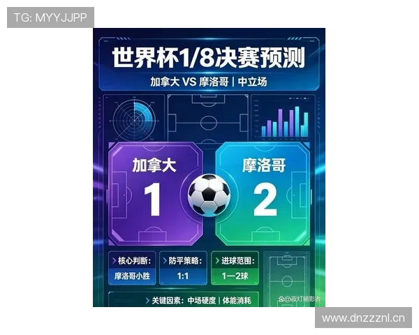 摩洛哥淘汰加拿大晋级八强，2026世界杯四分之一决赛席位确定